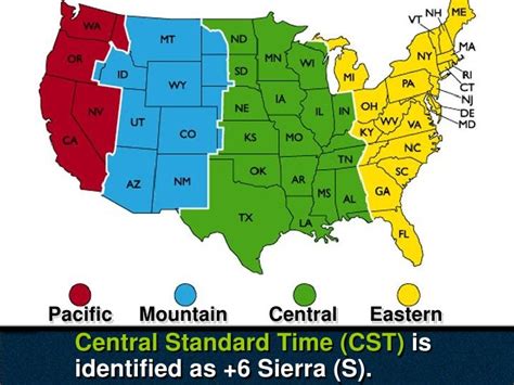 9.30 am cst|difference between central and eastern time.